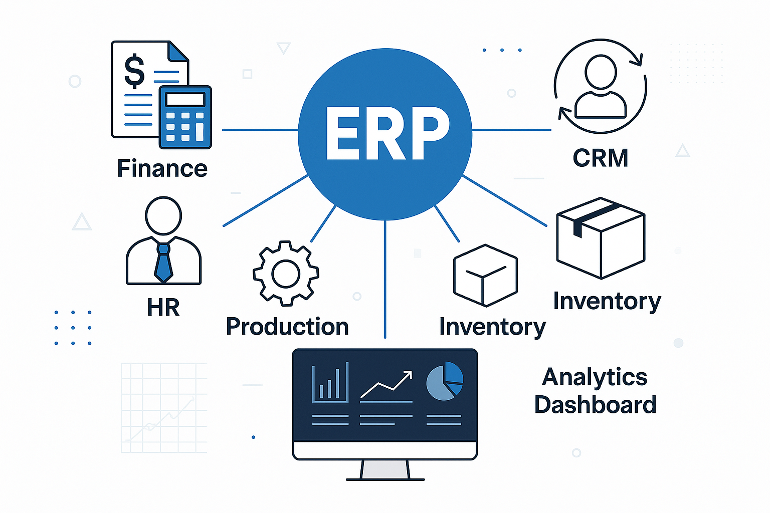 Schéma ERP centralisé - Gerhom solution de gestion intégrée